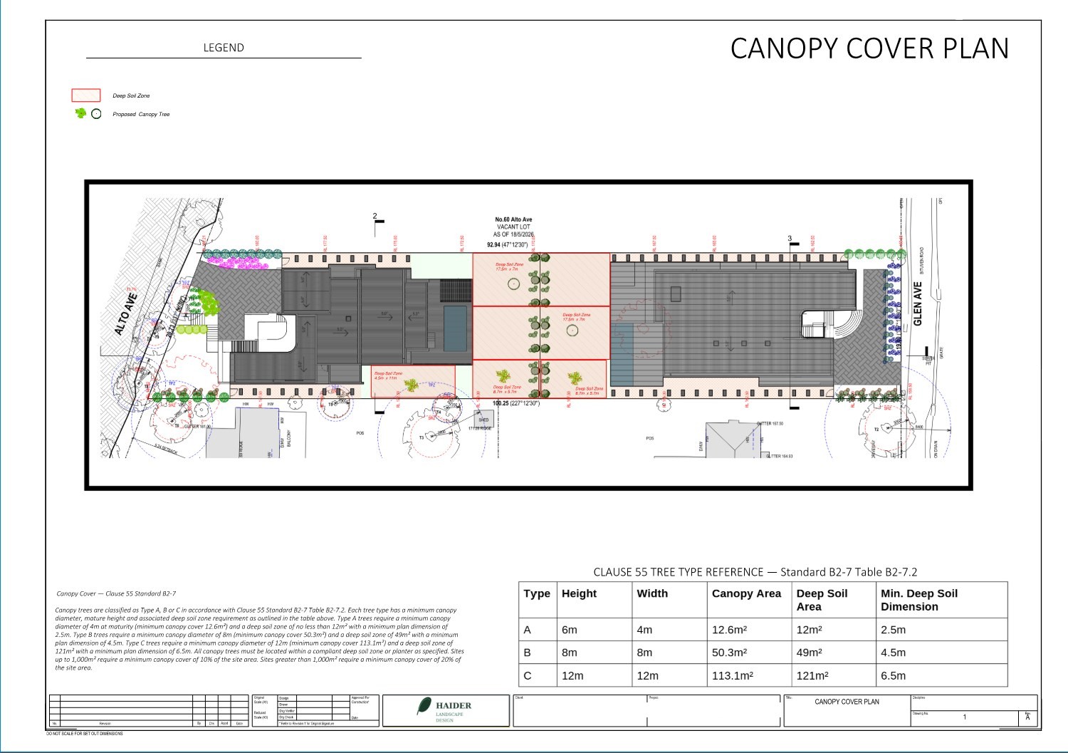 Example Canopy Cover Plan