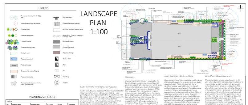 Example Landscape Plan